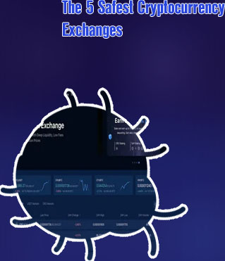 Biggest crypto exchanges