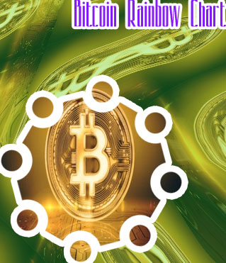 Bitcoin cours