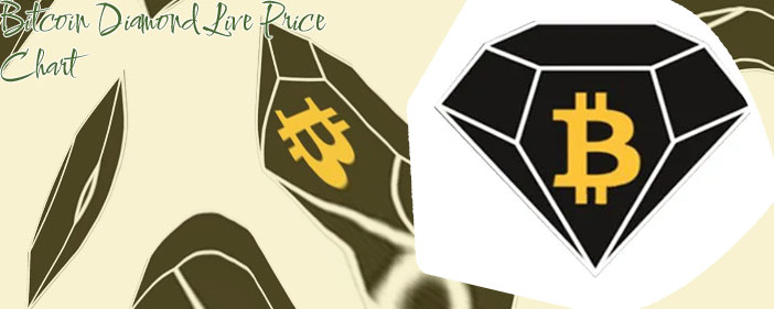 Bitcoin diamond price