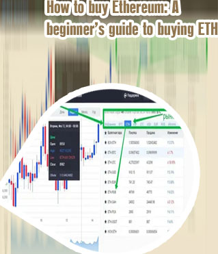 Buy eth