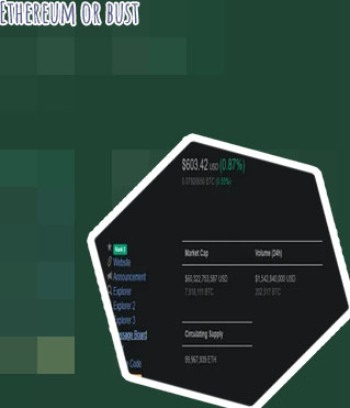 Eth message board