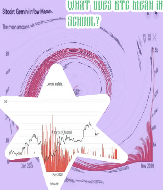 What does btc mean