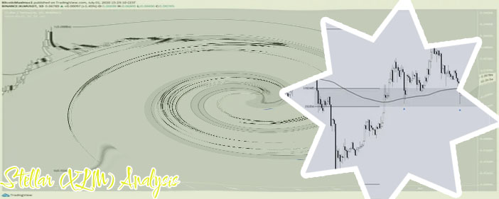 Xlm crypto price
