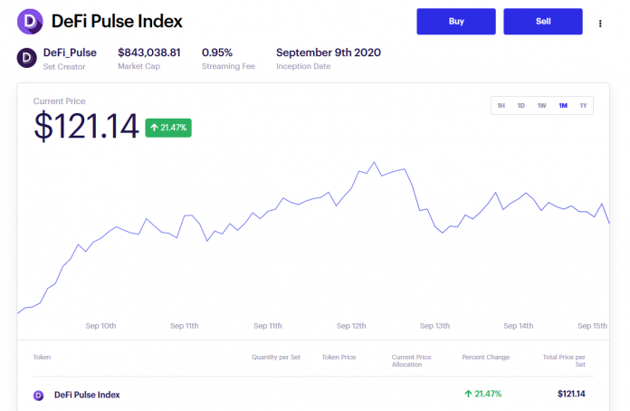 Crazy Speculation: Bet on DeFi With One Click defi pulse index 3 - Crazy Speculation: Bet on DeFi With One Click